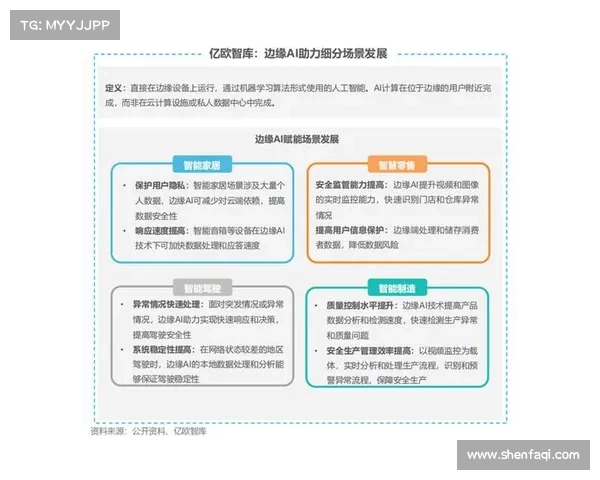 如何应对未来文明崛起与挑战:全球合作与技术进步的机遇与风险分析 如何应对未来文明崛起与挑战:全球合作与技术进步的机遇与风险分析